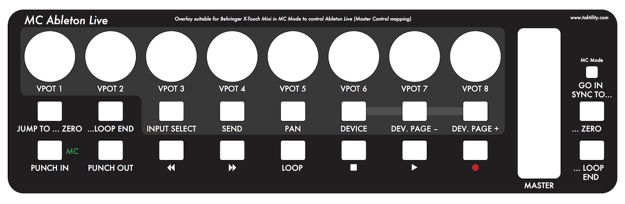 Overlay für Behringer X-Touch Mini in MC Mode zum Steuern von Ableton Live